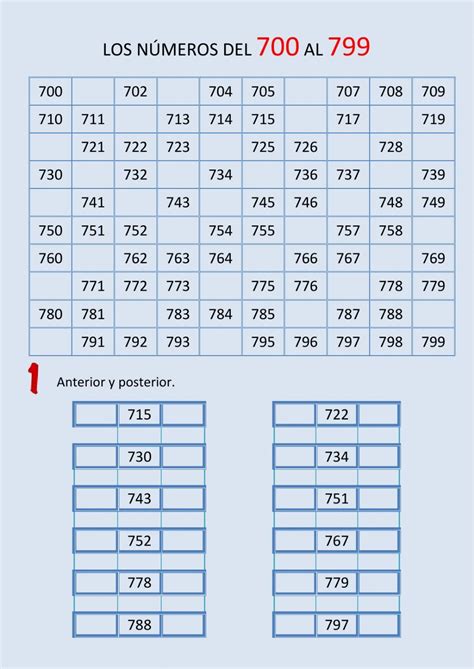 La Familia Del 700 Interactive Worksheet