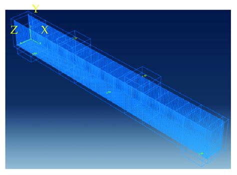 Finite Element Model Download Scientific Diagram