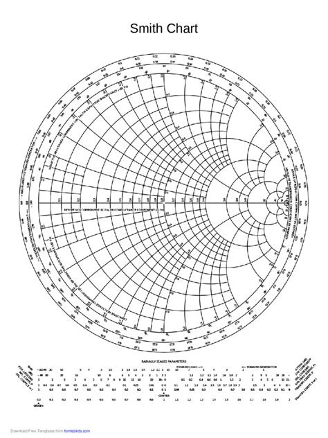 The Complete Smith Chart Pdf Humaninput