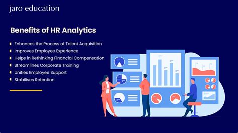 Understanding HR Analytics Tools Techniques And Trends Jaro Education