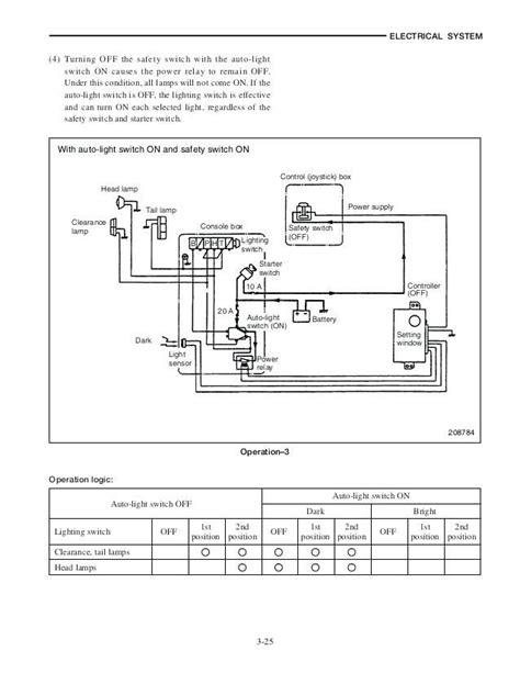 Caterpillar Volt Starter Wiring Diagram