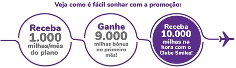 Clube Smiles Oferece Mil Milhas Na Hora Para Novas Ades Es Na