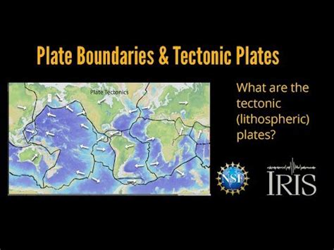 Plate Boundaries And Types Video Lecture Geography Class