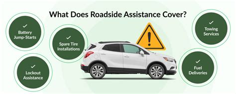 What Is Roadside Assistance And What Does It Cover