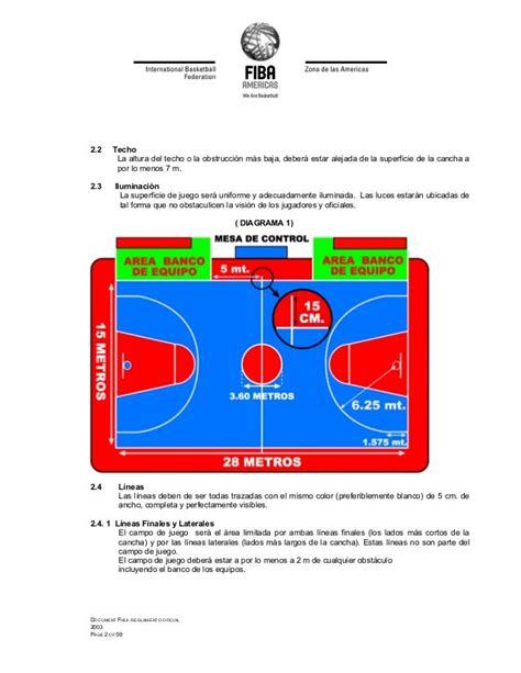 Reglas Oficiales Del Baloncesto