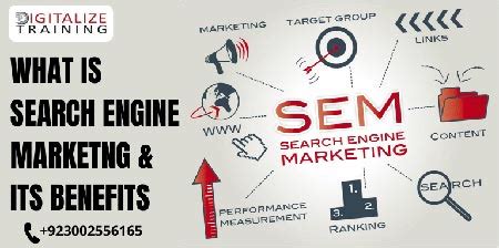 What Is Search Engine Marketing Sem And Its Benefits Institute Of