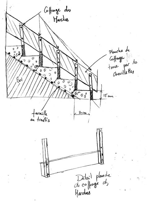 Comment Calculer Le Volume De Béton D Un Escalier Communauté MCMS