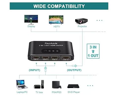 Techole Hs Hdmi Switch K Hdmi Splitter Aluminum Hdmi Switch In