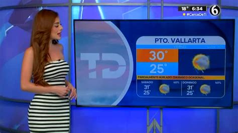 Pron Stico Del Tiempo Para Guadalajara De Septiembre De