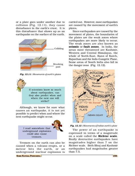 Ncert Book Class 8 Science Chapter 12 Friction Aglasem Schools