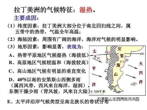 拉丁美洲地理 14演示文稿word文档在线阅读与下载免费文档