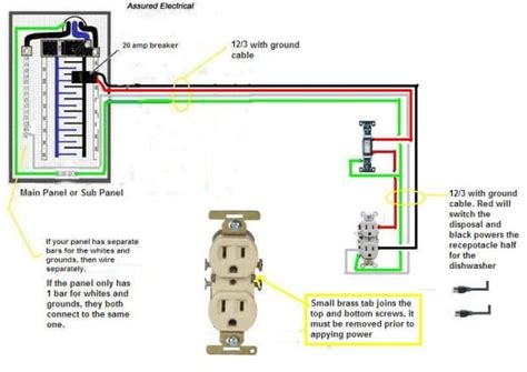 Garbage Disposal Wiring Diagram Diagram Visual Paradigm