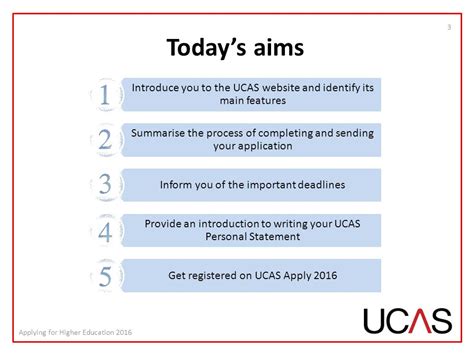 Applying To Higher Education University Colleges Admissions