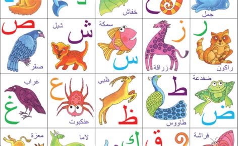 Urdu Alphabet Chart Resepkuini