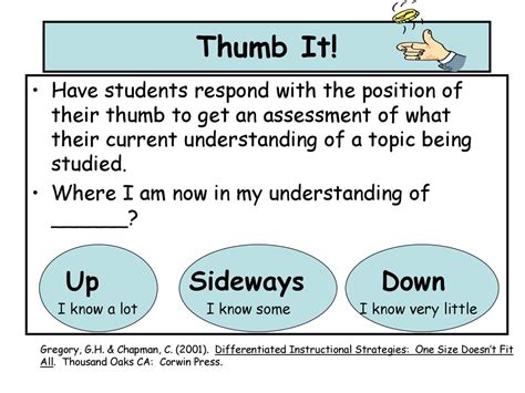 Exit Cards We Have Been Learning About The Greenhouse Effect Explain