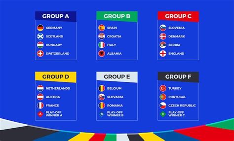 Bandeiras Do Torneio Europeu De Futebol De 2024 Ordenadas Por Grupo Em