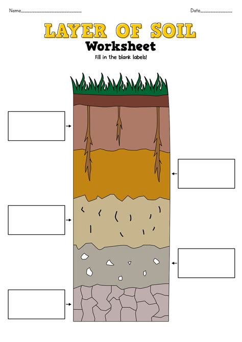 18 Best Images Of Soil Worksheets For 3rd Grade Soil Layers