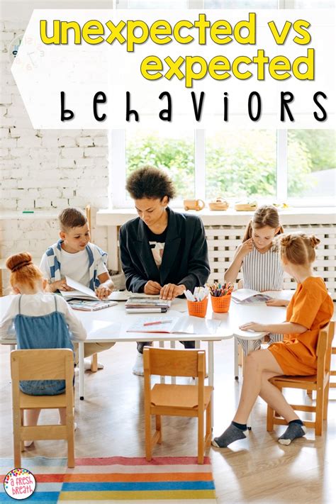 5 Steps to Teaching Expected vs Unexpected Behavior in the Elementary ...