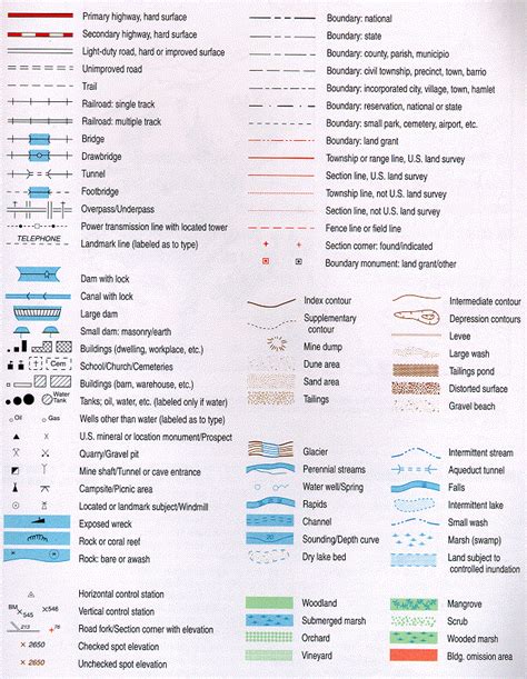 Topographic Maps Australia images