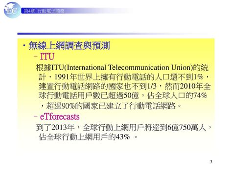 第 4 章 行動電子商務 Ppt Download