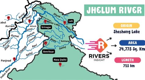 Jhelum River: Detailed with Map and Origin - Rivers Insight