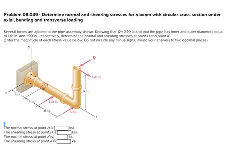 Solved Problem Determine Normal And Shearing Chegg