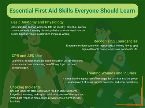 5 Essential First Aid Skills Everyone Should Learn My First Aid