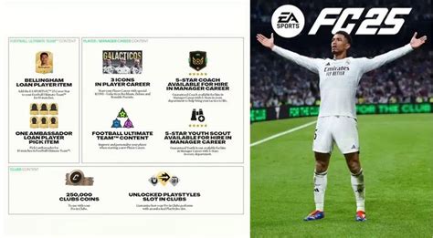 Ea Sports Fc 25 Fc Points 2800 Eu Xbox One Xbox Series X S Cd Key