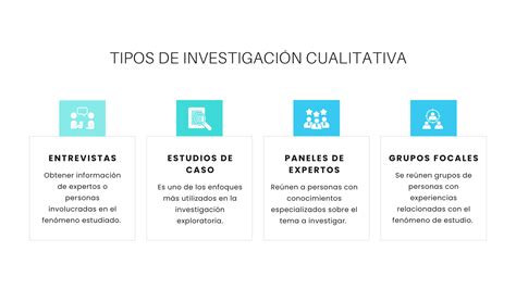 Qu Es La Investigaci N Cualitativa Y C Mo Se Realiza