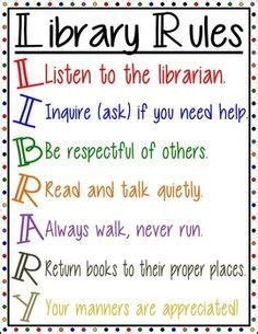 Library Rules Poster Set | Library rules, Library rules poster ...