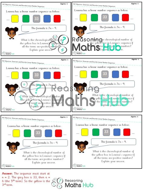 Generate And Describe Linear Number Sequences Master The Curriculum