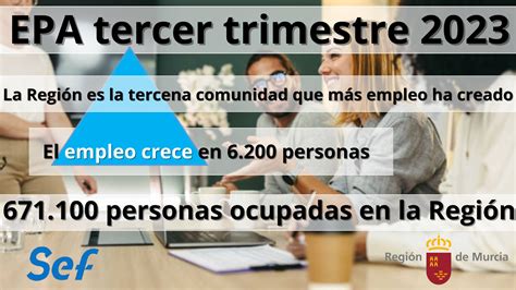 Crece El Empleo En La Regi N En Personas En El Ltimo Trimestre