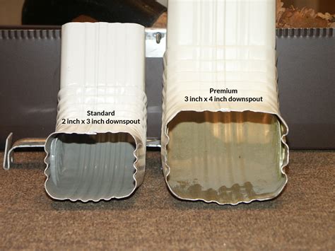 Gutter Sizing Determining The Ideal Size For Your Home 60 Off