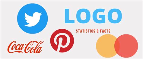 19 Logo Statistics and Facts You Want to Know