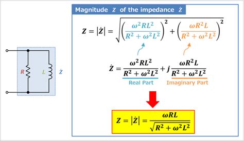 Rl Parallel Circuit Impedance Phasor Diagram Electrical Information