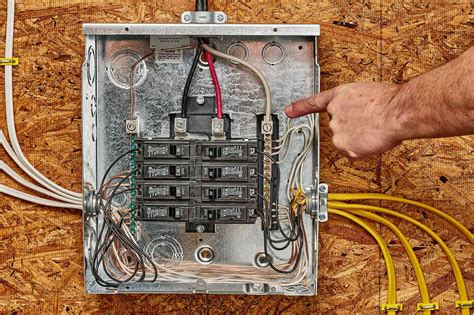 Ground Wire Sizing 60 Amp Subpanel Wiring Draw