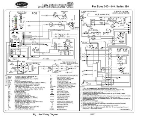 A Detailed Look At The Wiring Diagram For A Goodman Furnace