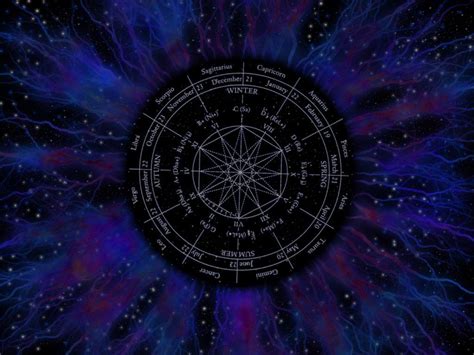 Astrology Desktop Wallpapers - Top Free Astrology Desktop Backgrounds ...