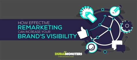 How Effective Remarketing Can Increase Your Brands Visibility