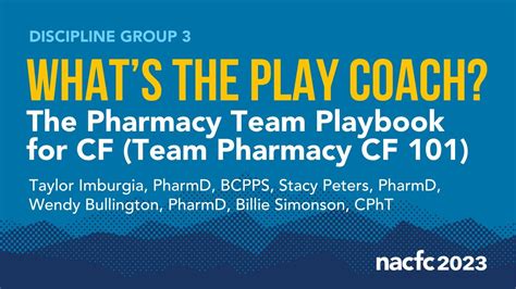 NACFC 2023 DG03 Whats The Play Coach The Pharmacy Team Playbook