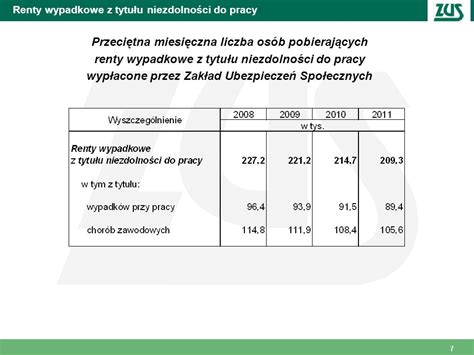 Ubezpieczenie Wypadkowe Ppt Pobierz