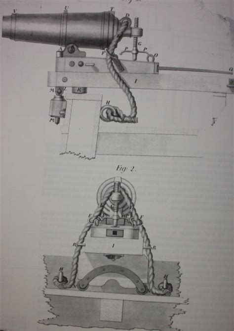 Knots to Use (or not!) in Rigging - Masting, rigging and sails - Model ...