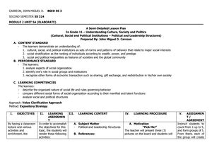 SS 324 Module 1 UNIT 1 Elaborate CARREON JOHN MIGUEL D BSED SS