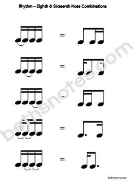 Th Th Grade Rhythm Assessments Beth S Notes Artofit