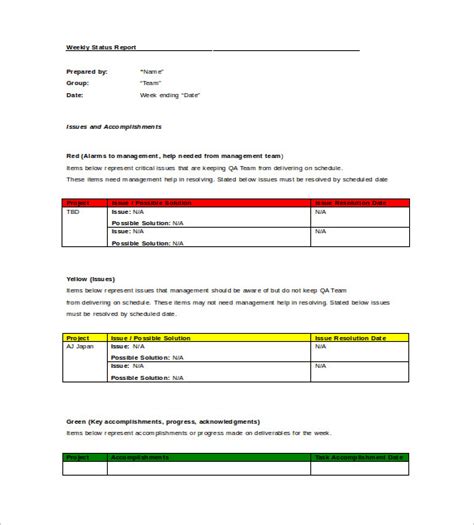 Free 16 Sample Weekly Status Report Templates In Pdf Ms Word Apple Pages