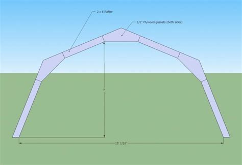 Gambrel Truss Design Questions Artofit