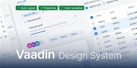 Vaadin Design System Figma Community