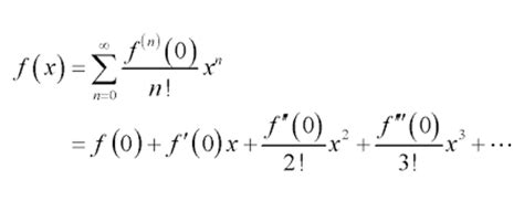 Machine Learning Intuition Understanding Taylor Series Approximation