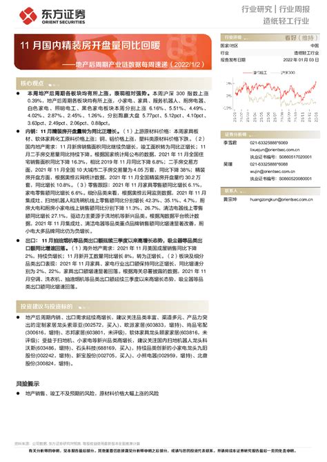 造纸轻工行业地产后周期产业链数据每周速递：11月国内精装房开盘量同比回暖