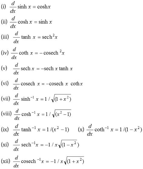 Derivative Rules Learning Made Simple 360